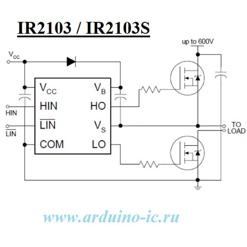 IR2103 S ORIGNAL